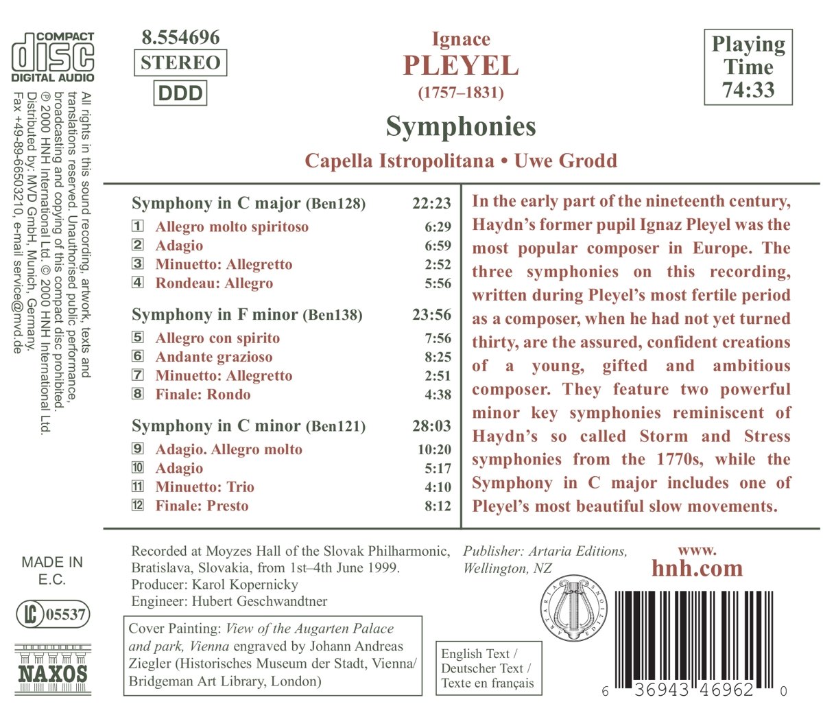 PLEYEL: Symphonies - slide-1