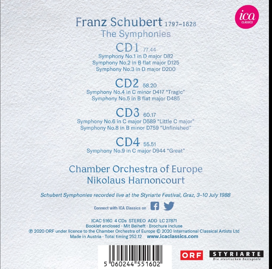 Schubert: Symphonies 1-9 - slide-1