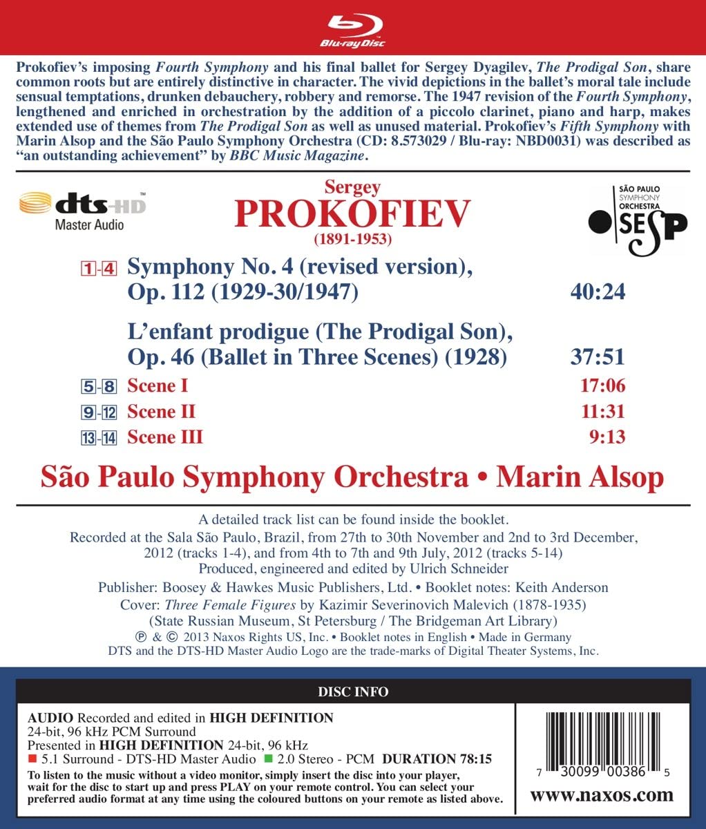 Prokofiev: Symphony No. 4 - slide-1