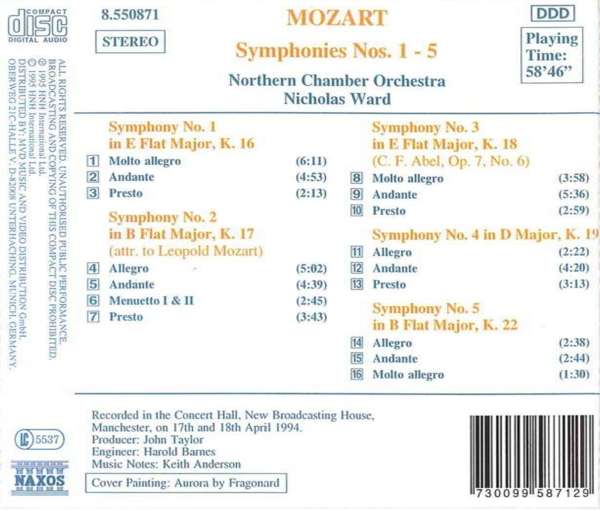 Mozart: Symphonies 1-5 - slide-1