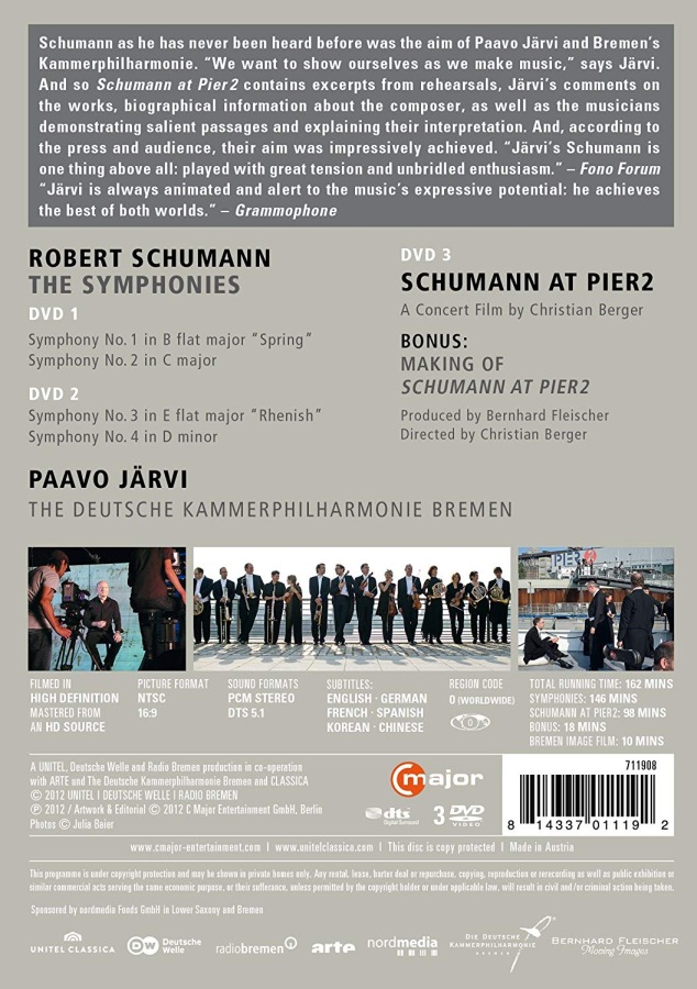 Schumann: The Symphonies - slide-1