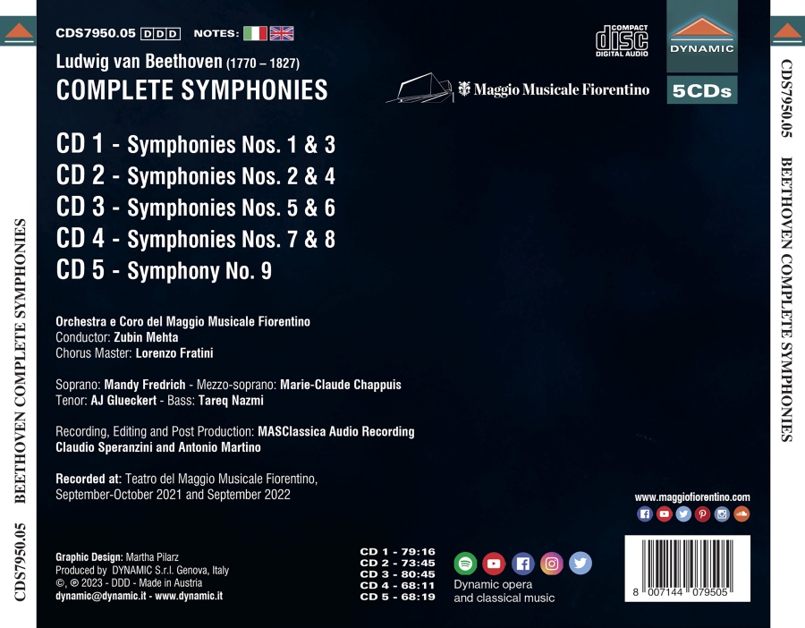 Beethoven: Complete Symphonies - slide-1