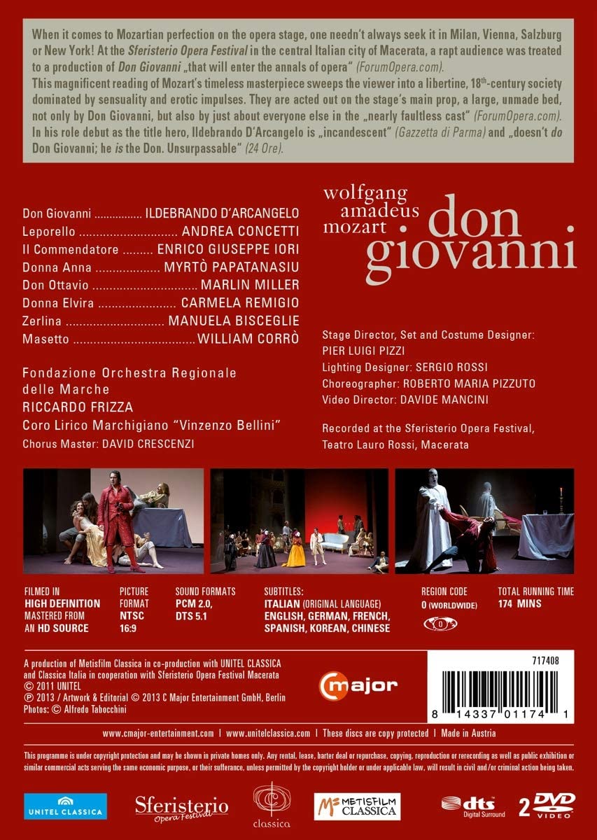 Mozart: Don Giovanni - slide-1