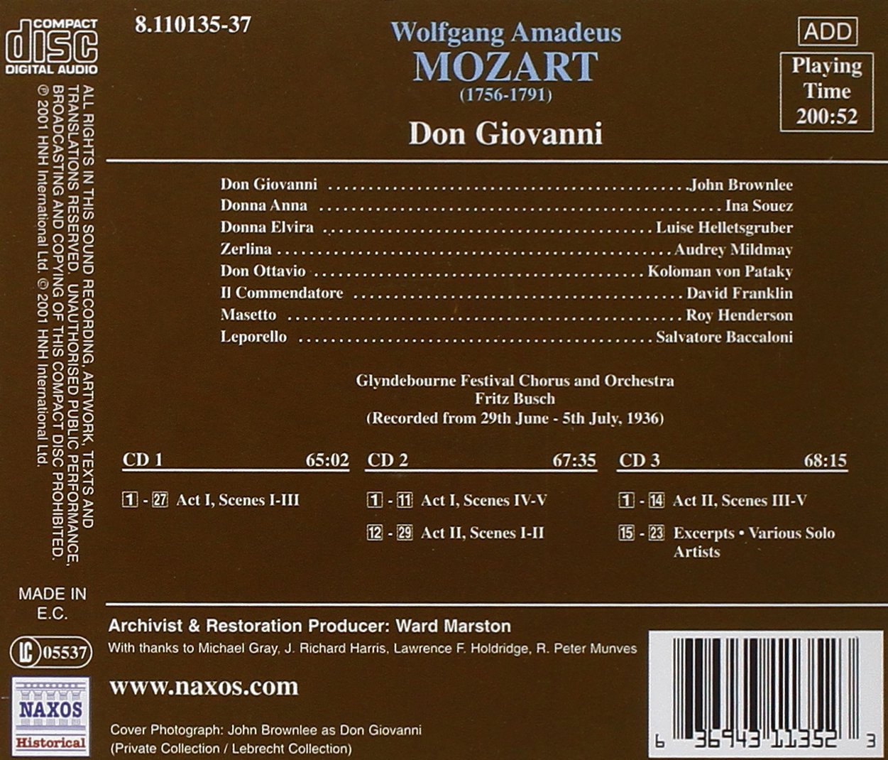 MOZART: Don Giovanni - slide-1