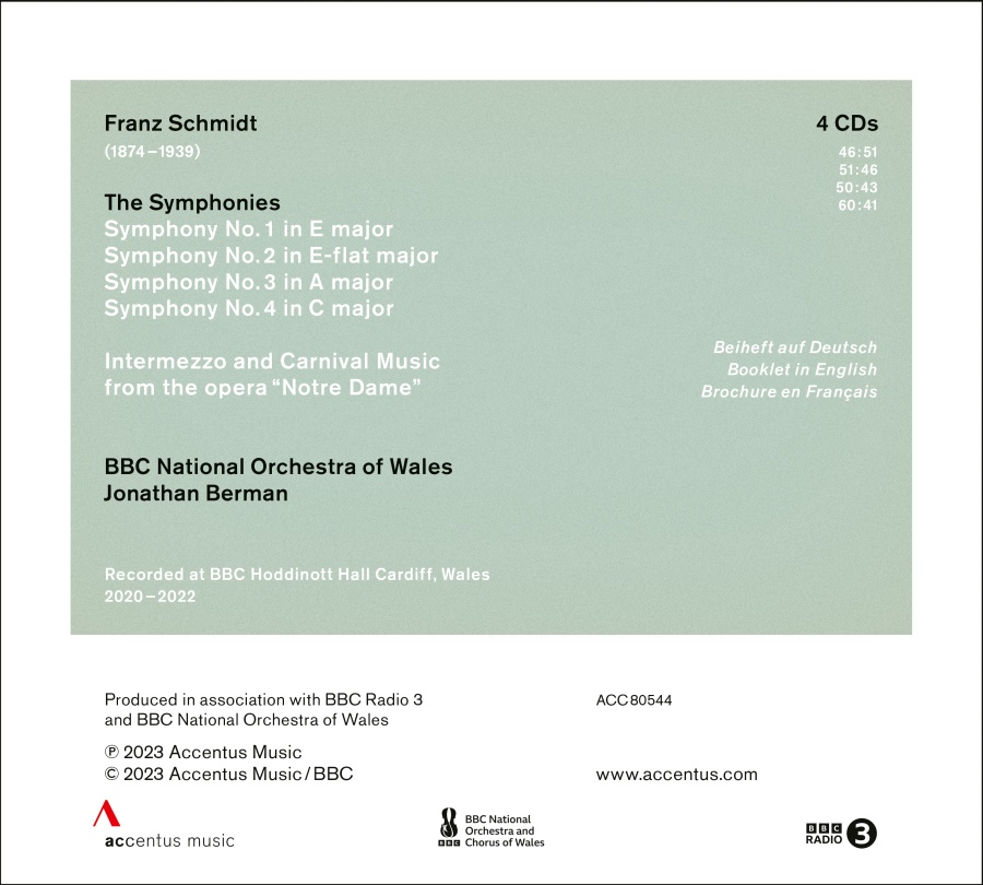Schmidt: The Symphonies - slide-1