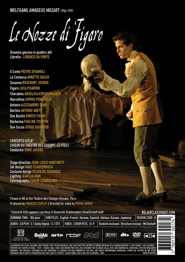 Mozart: Le Nozze di Figaro - slide-1