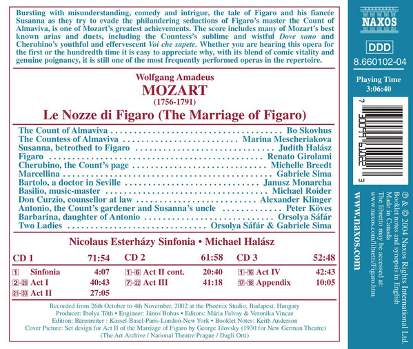 MOZART: Le nozze di Figaro - slide-1