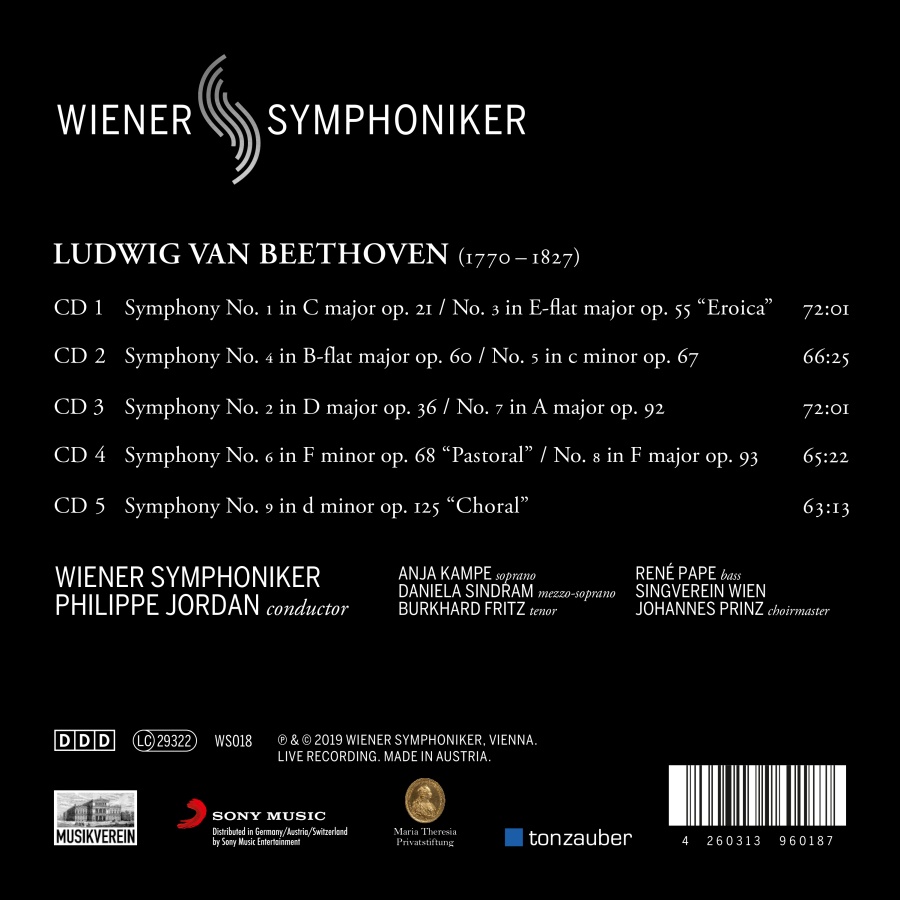 Beethoven: Symphonies - slide-1