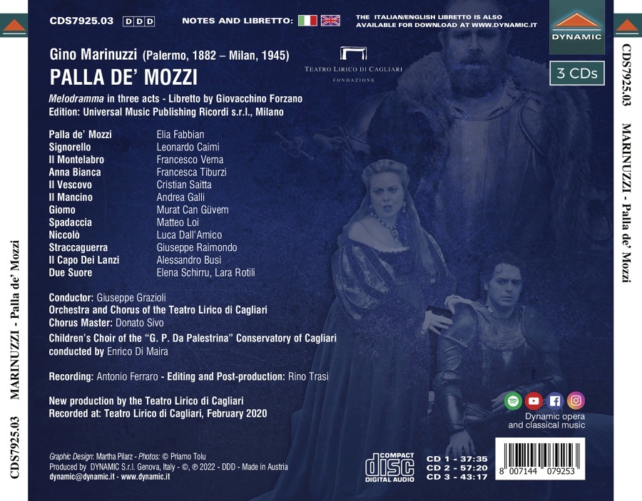 Marinuzzi: Palla de' Mozzi - slide-1