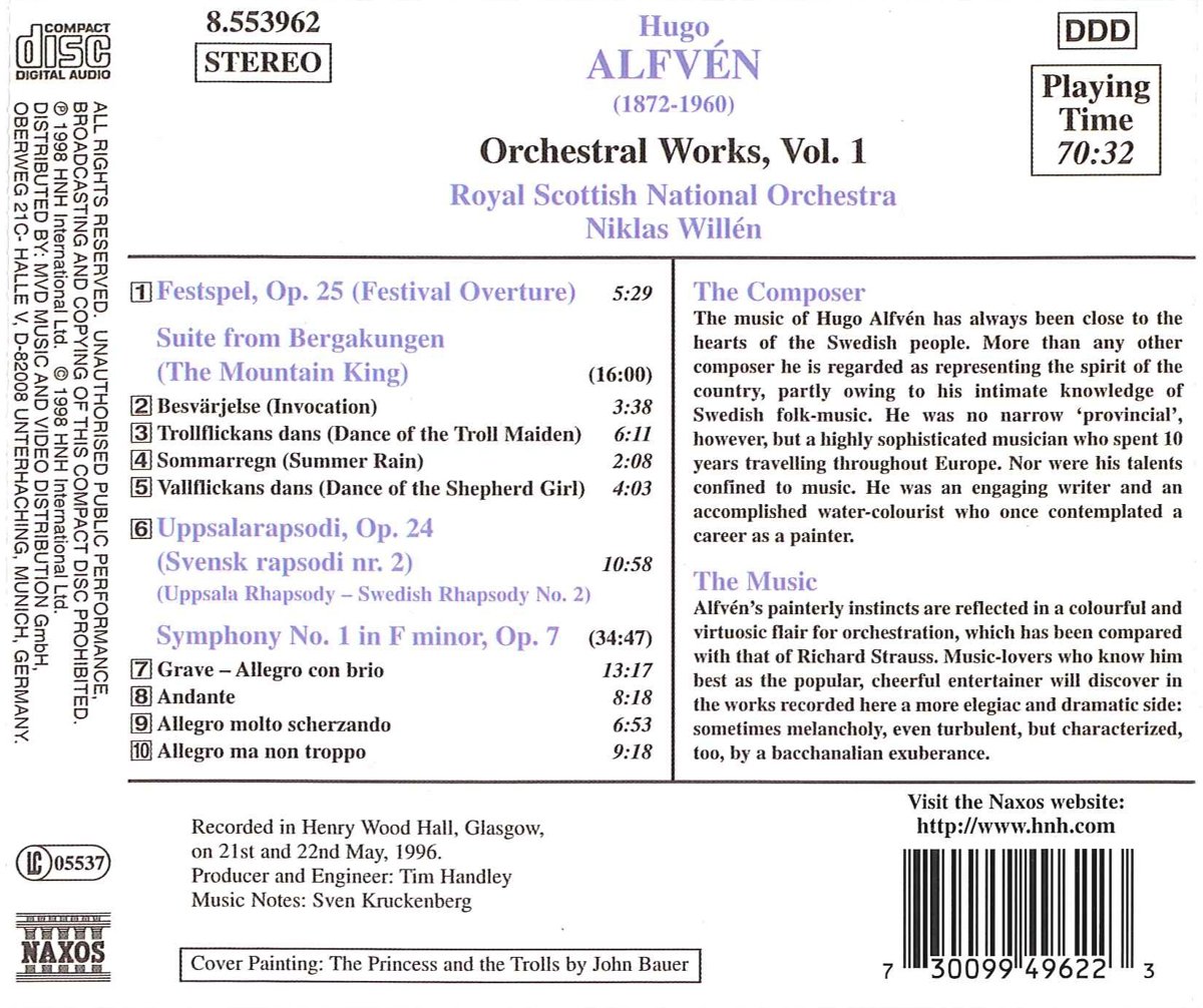 ALFVEN: Symphony no. 1 - slide-1