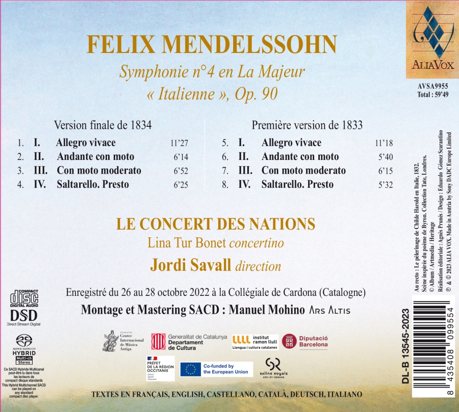 Mendelssohn: Symphony No. 4 "Italian" - slide-1