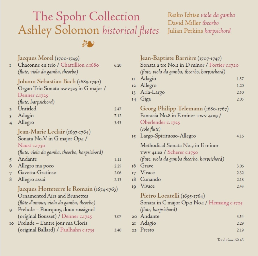 The Spohr Collection - slide-1