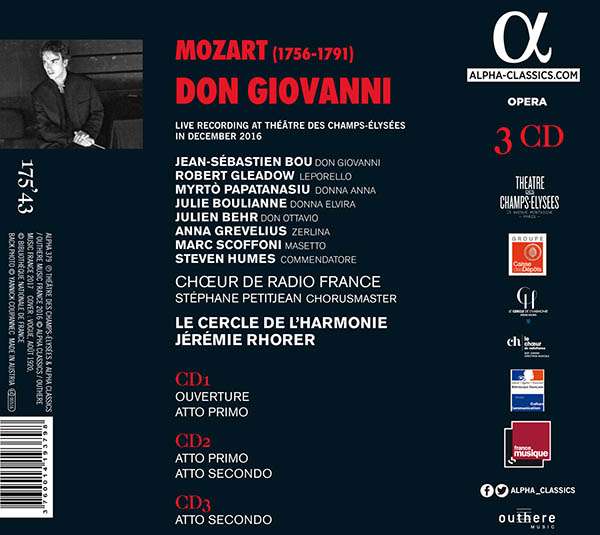 Mozart: Don Giovanni - slide-1