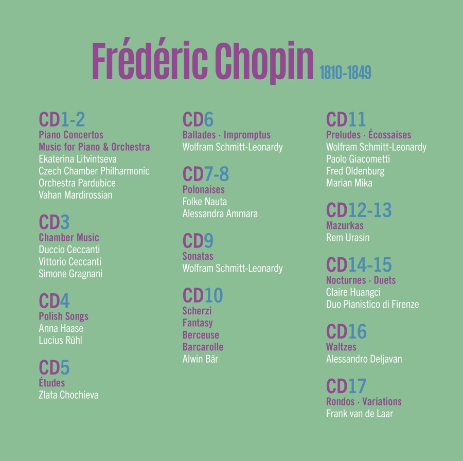 Chopin Edition - slide-1