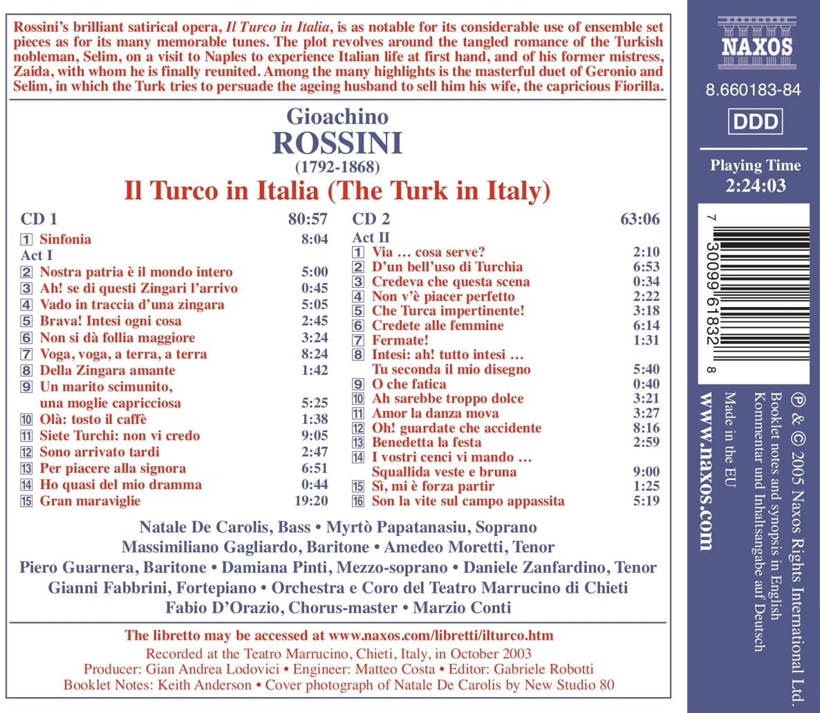 ROSSINI: Il Turco in Italia - slide-1