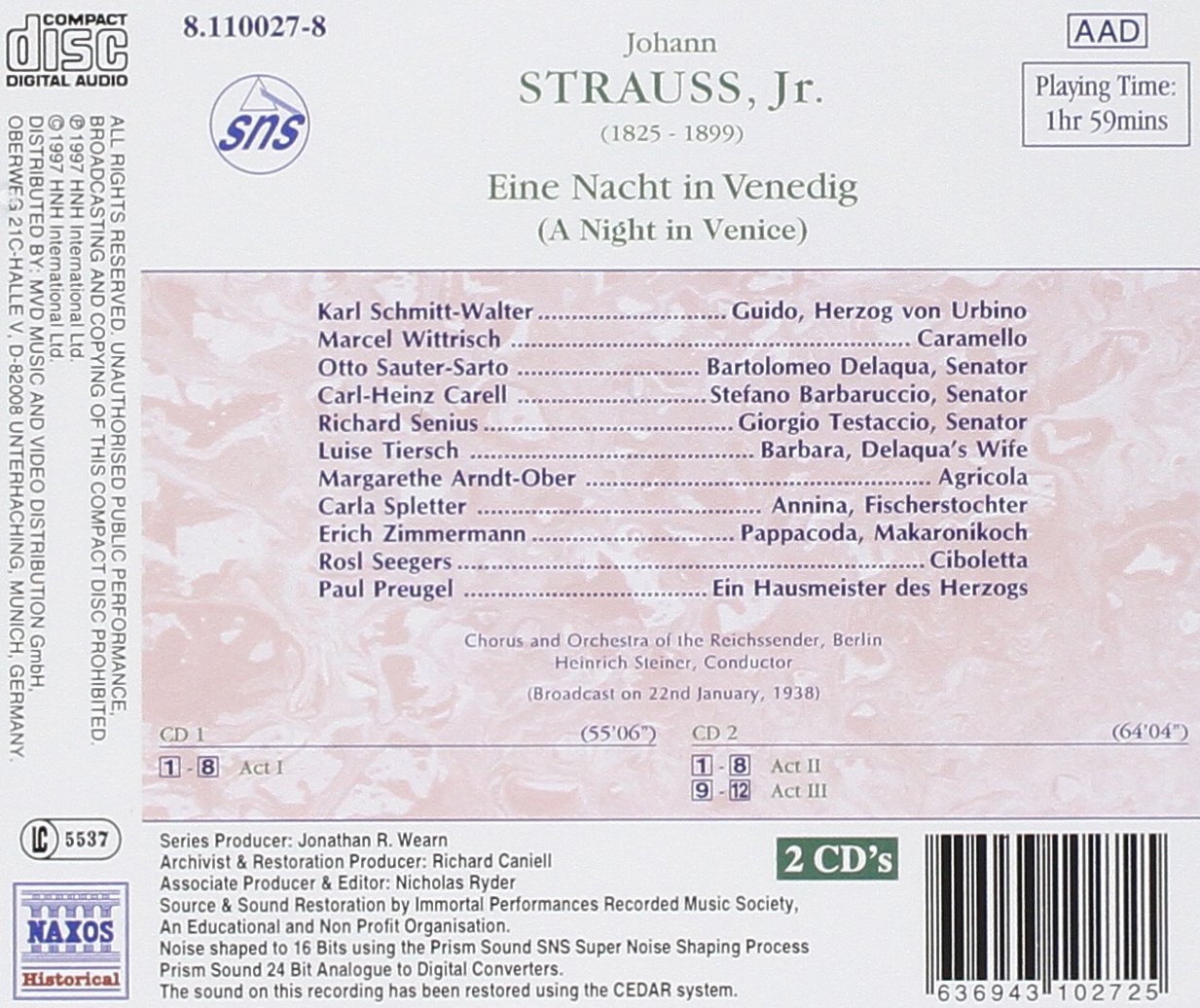 STRAUSS: A Night in Venice - slide-1