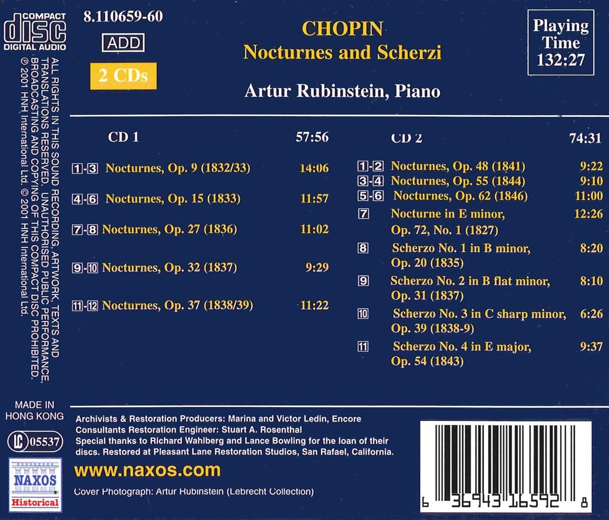 CHOPIN: Nocturnes & Scherzi - slide-1