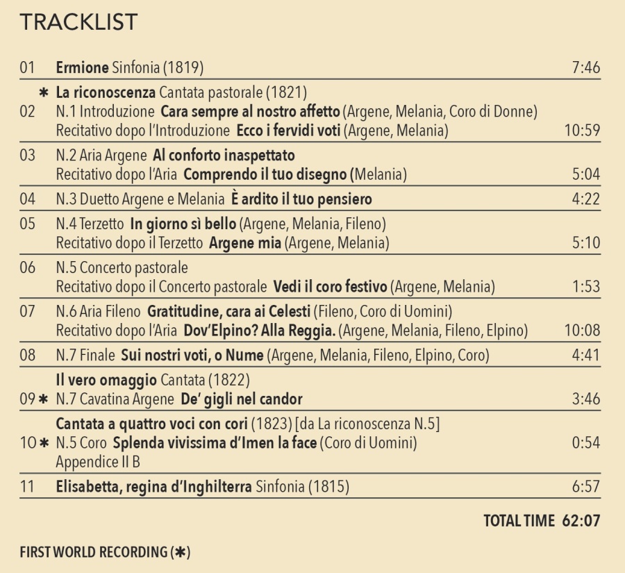 The Rossini Project Vol. II - From Naples to Europe - slide-1