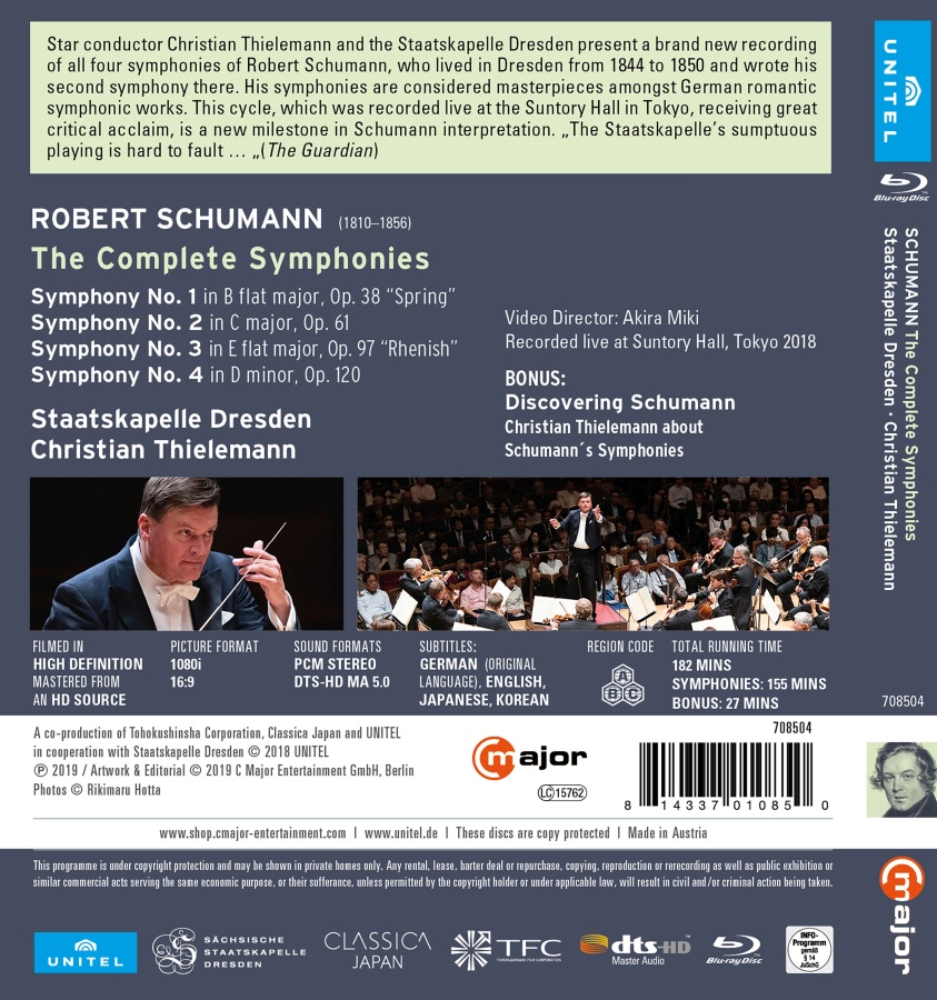 Schumann: The Complete Symphonies - slide-1