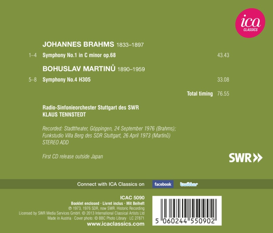 Brahms: Symphony No. 1 / Martinu: Symphony No. 4 - slide-1