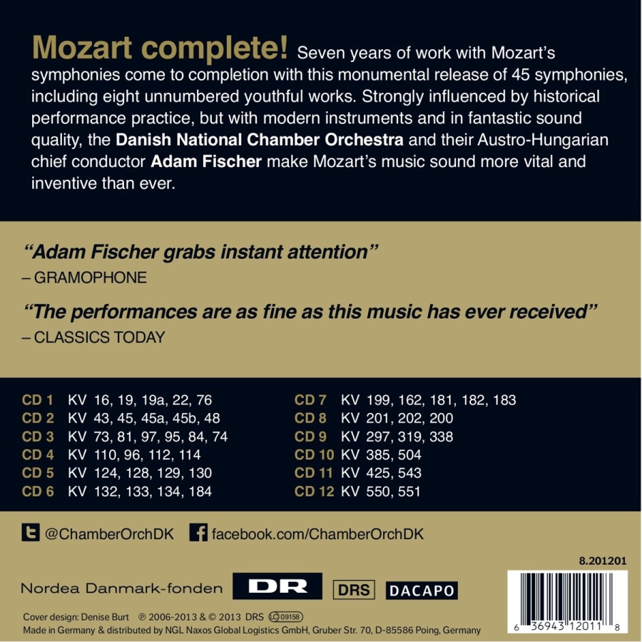 Mozart: 45 Symphonies - slide-1
