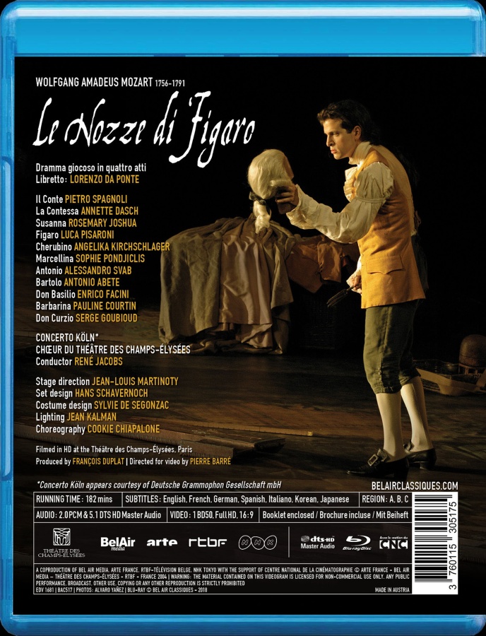 Mozart: Le Nozze di Figaro - slide-1