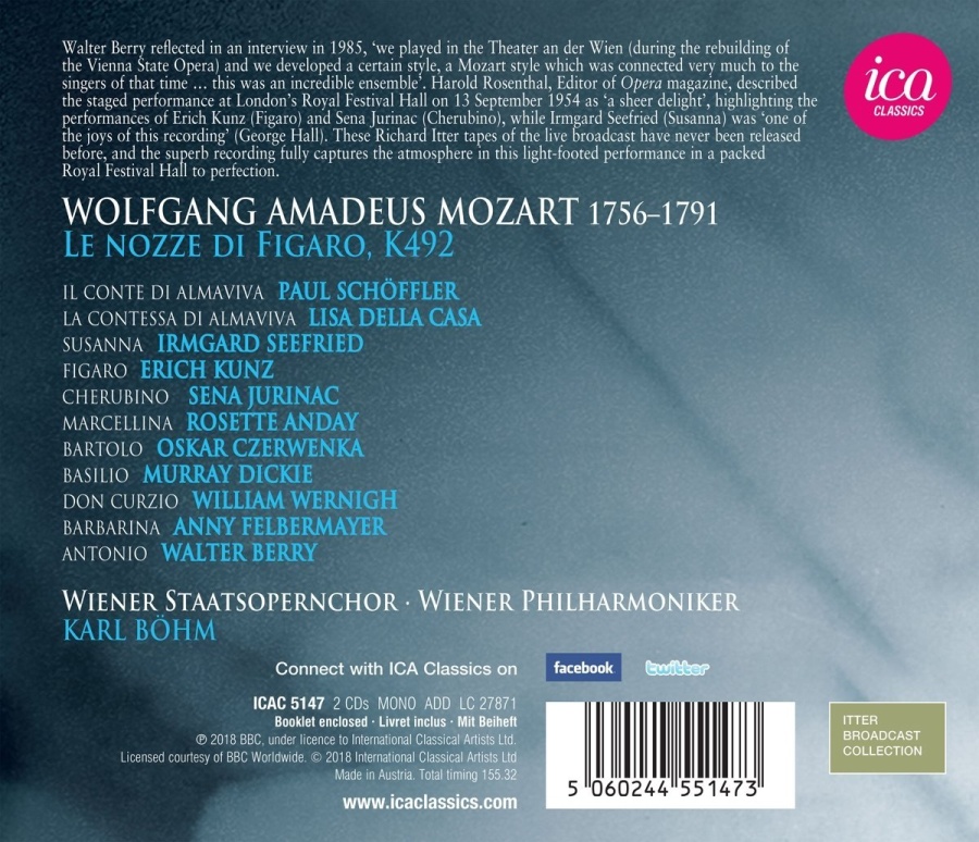 Mozart: Le nozze di Figaro - slide-1