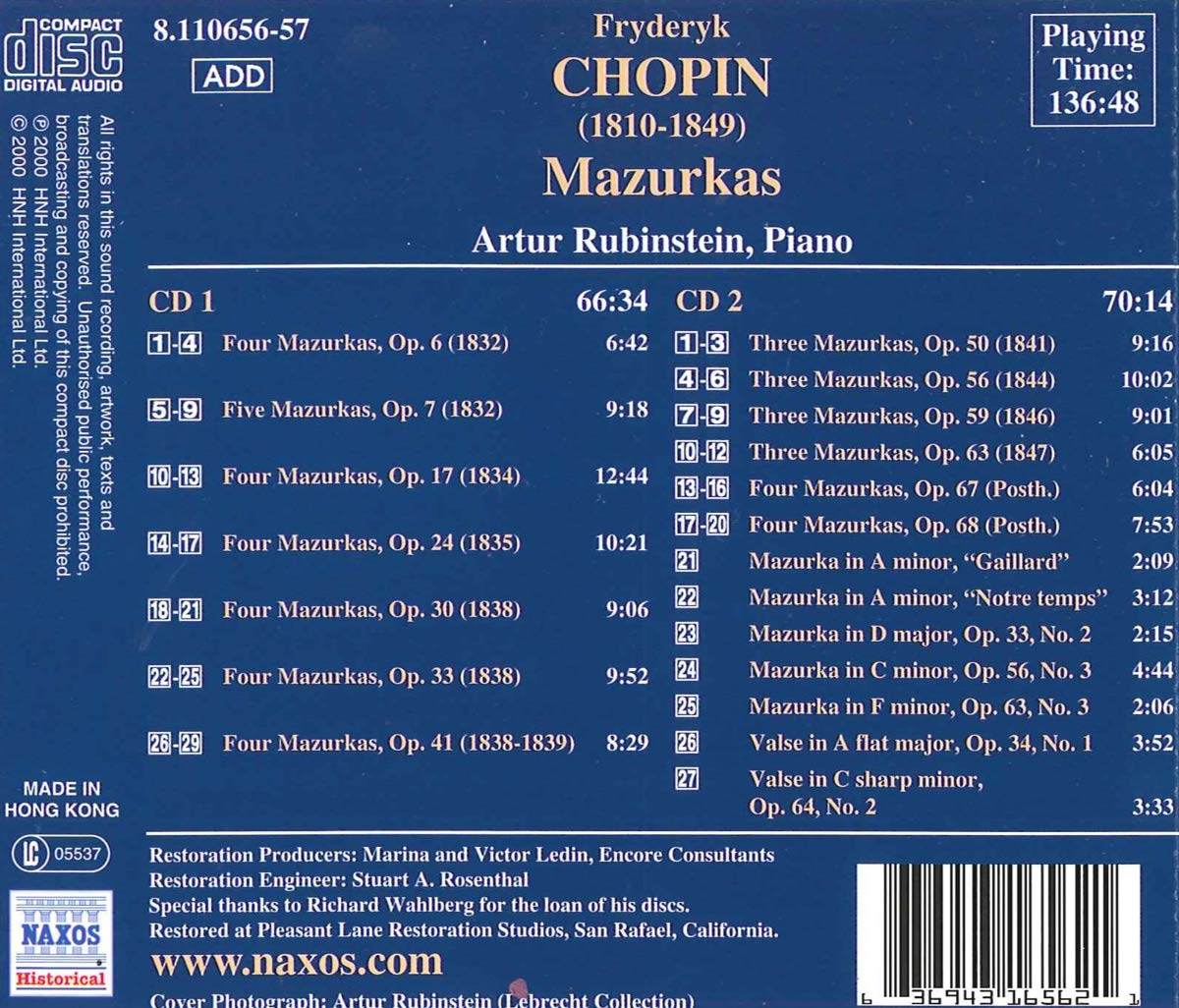 Chopin: Mazurkas - slide-1