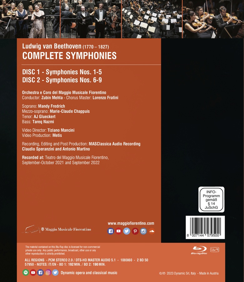 Beethoven: Complete Symphonies - slide-1
