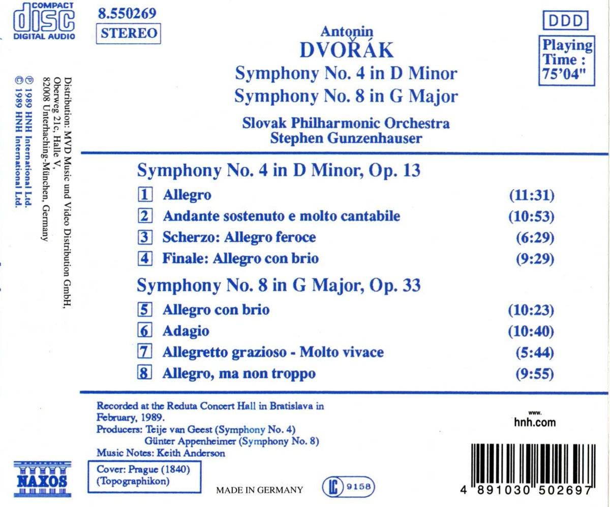 Dvorak: Symphonies no. 4, 8 - slide-1