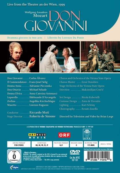 Mozart: Don Giovanni - slide-1