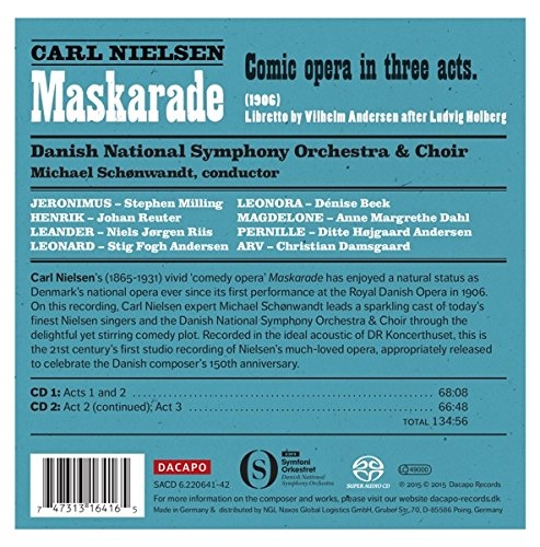 Nielsen: Maskarade, comedy opera - slide-1