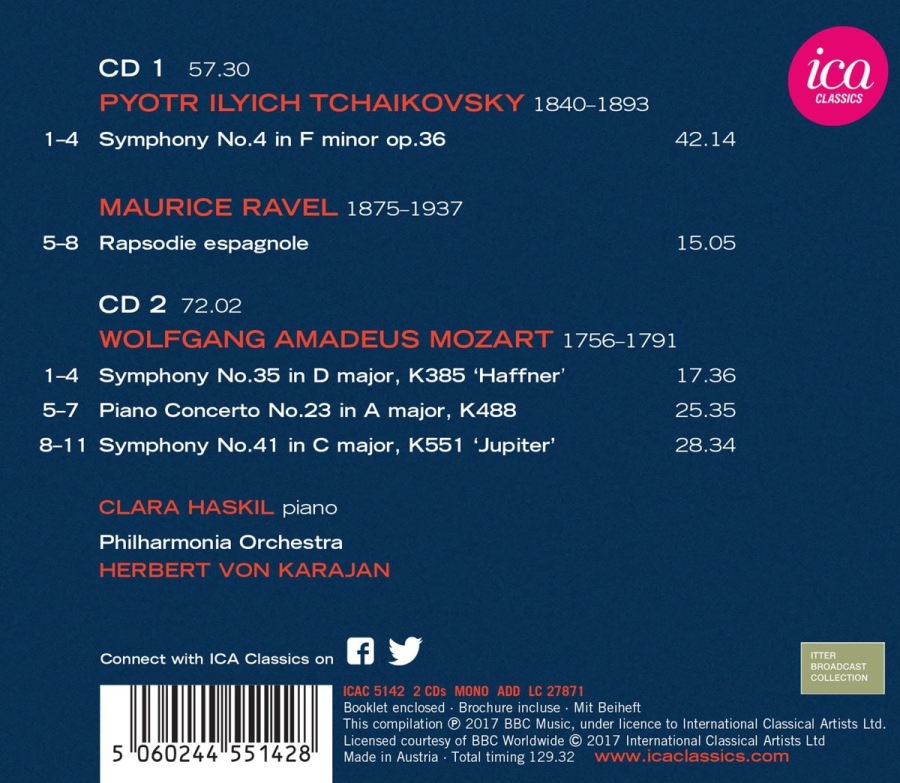 Mozart; Ravel; Tchaikovsky - slide-1