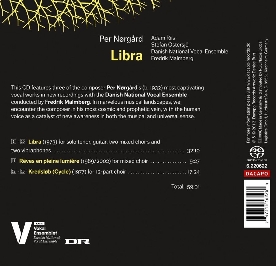 Nørgård: Libra - slide-1