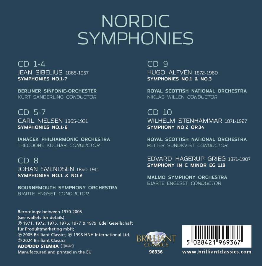 Nordic Symphonies - slide-1
