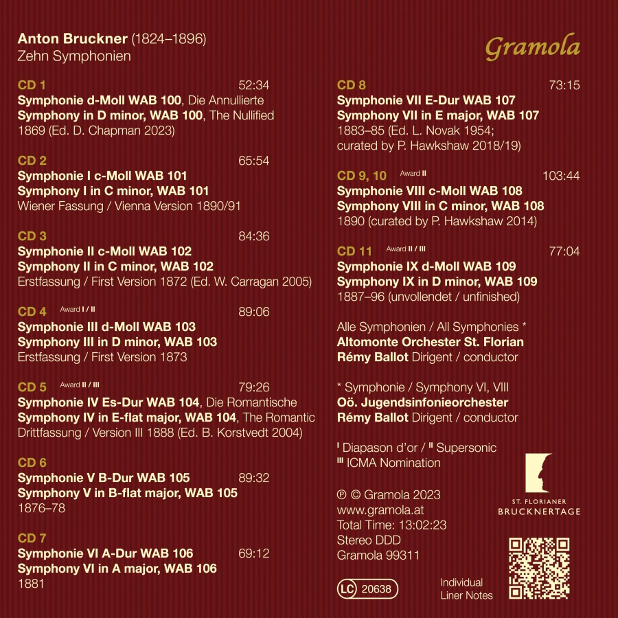 Bruckner: 10 Symphonies - slide-1